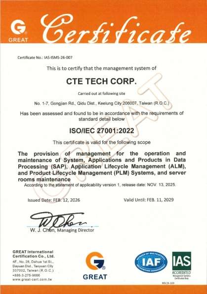 International Information security management system (ISMS) 
