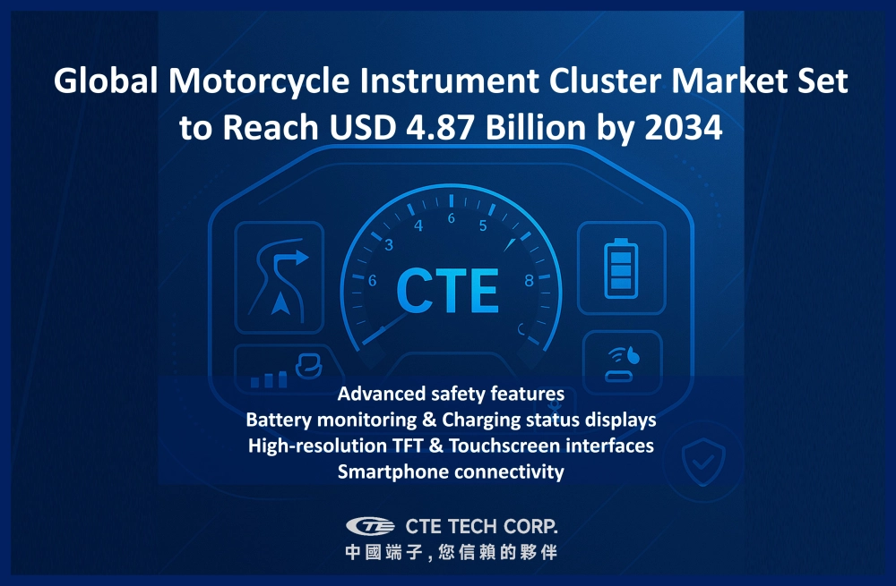 Industry information sharing - Global Motorcycle Instrument Cluster Market Trends | Digitalization, Safety & Connectivity (2025–2034)